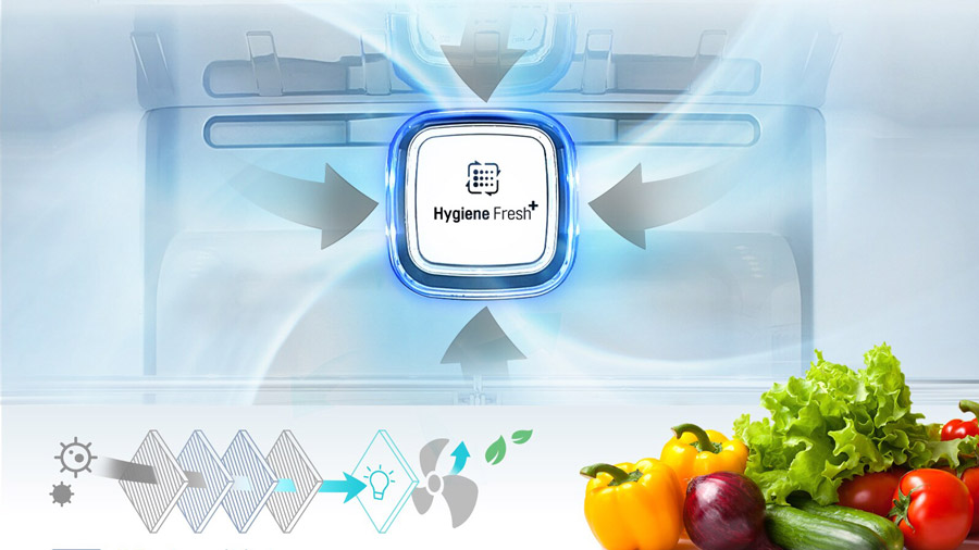 فیلتر بهداشتی هایژن فرش یخچال ال جی