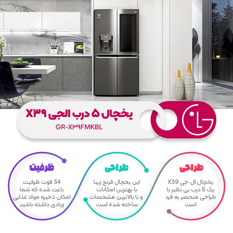 یخچال فریزر 5 درب ال جی اینستا ویو مدل X39 دودی GR-X39FMKBL