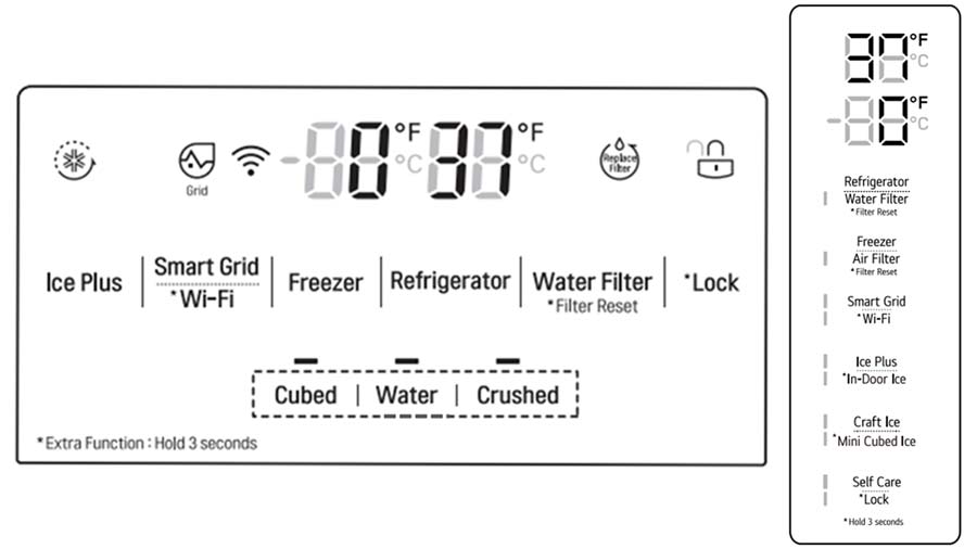 تنظیمات نمایشگر یخچال های ال جی 
